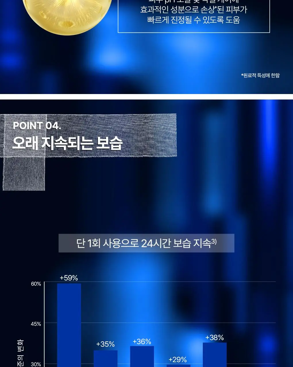 [7월 올영픽] 유리아쥬 시카 데일리 리페어 콘센트레 탄력 크림 50ml 한정기획 (+탄력 크림 15ml) 상세페이지 17